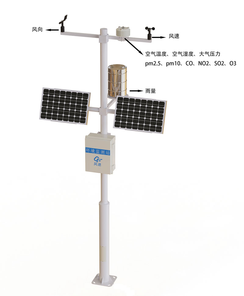 多要素小型氣象監測站產品結構圖