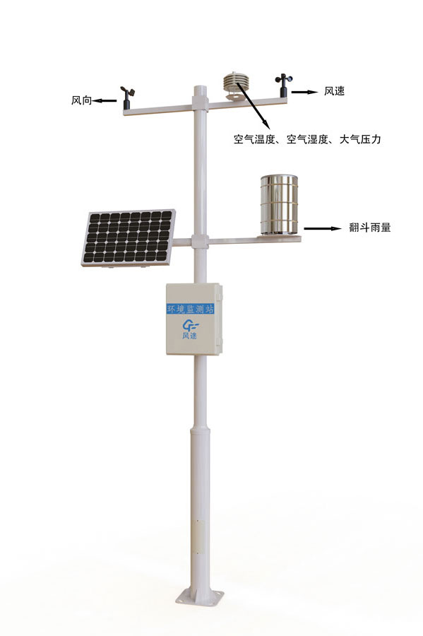 自動氣象站系統(tǒng)產品結構圖